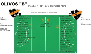 HOCKEY LINEA B y C. Fecha 1, Rueda 1.