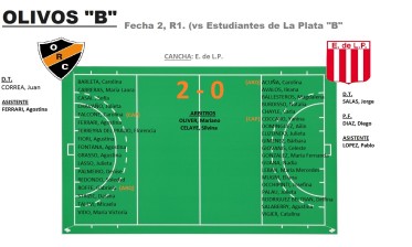 HOCKEY LINEA B. Fecha 2, Rueda 1 (vs Estudiantes de LP “B”)