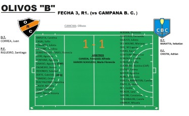 HOCKEY LINEA “B”. Fecha 3, R1. (vs CAMPANA B.C.)